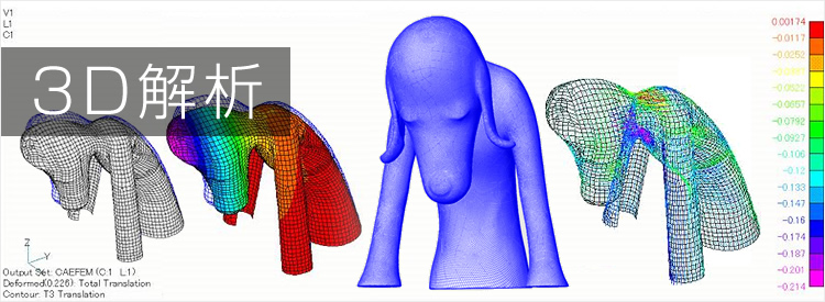 3D