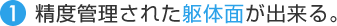 xǗꂽ̖ʂoB