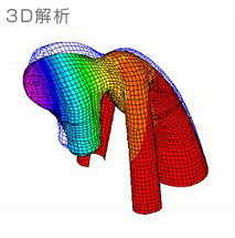 3D