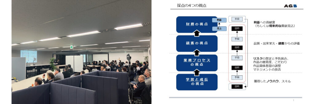 VISION SHARING 作品発表